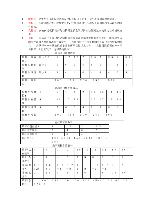 模具设计知识