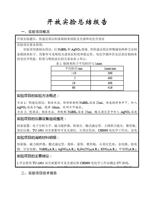 快速制备银纳米