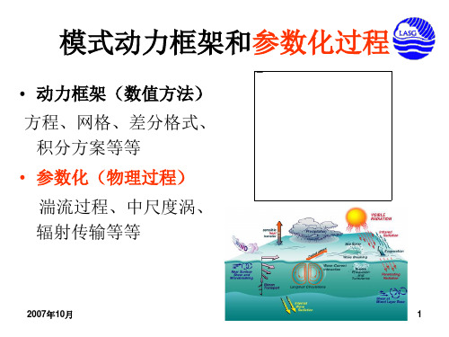 第五讲海洋模式中的参数化过程