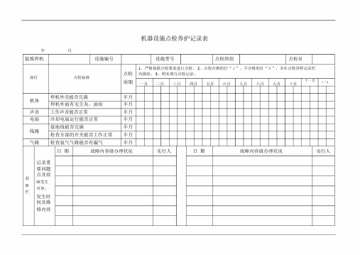 氩弧焊机点检保养记录表