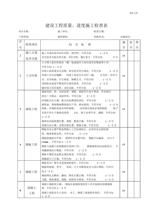 建设工程质量、进度施工检查表