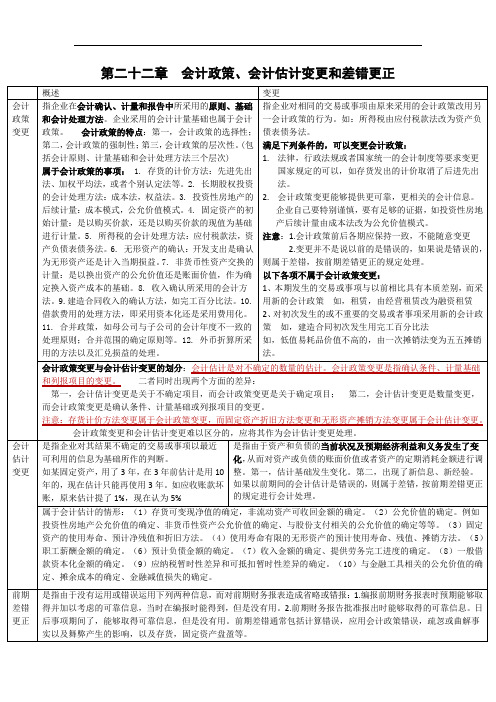 CPA会计学习笔记--第22章-会计政策、估计变更