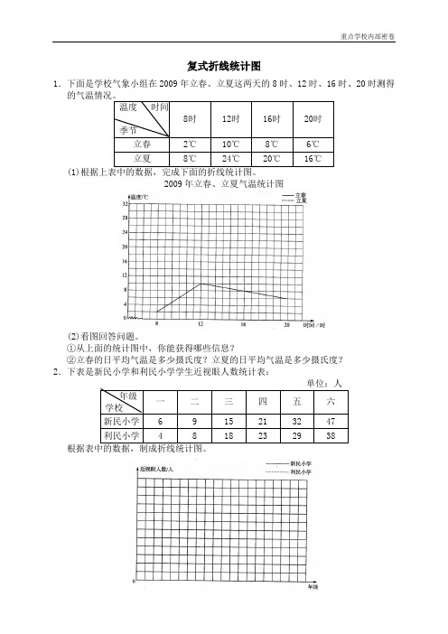 (重点学校密卷)五 统计 复式折线统计图1