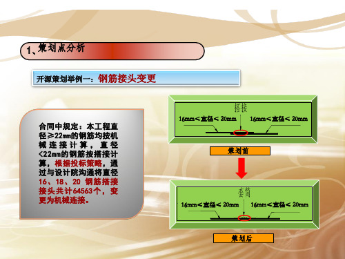 钢筋专项商务策划