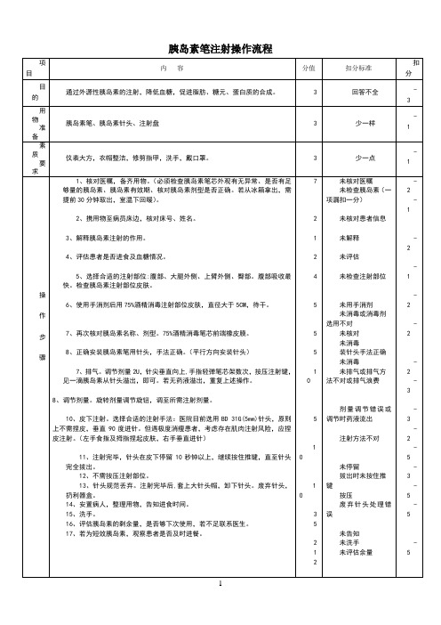 胰岛素笔操作流程及评分标准