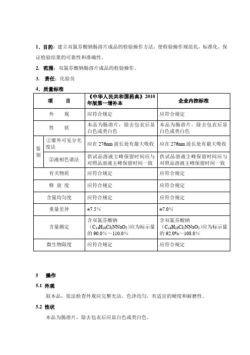 双氯芬酸钠肠溶片检验操作规程