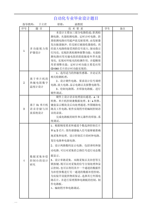 毕业设计题目汇总(自动化)