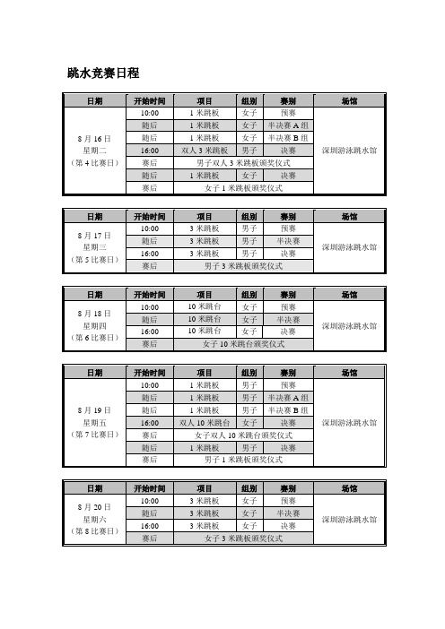 跳水竞赛日程