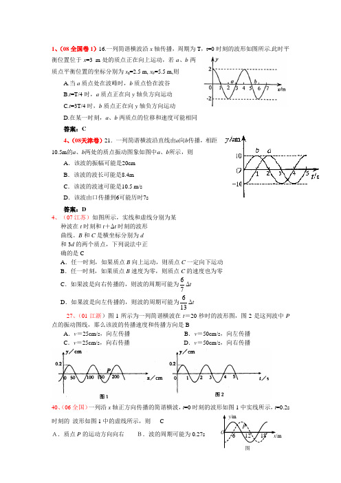 机械振动和机械波经典习题及答案