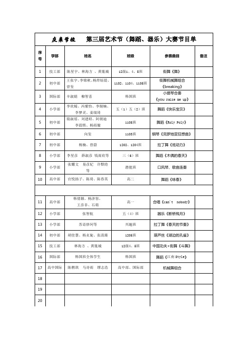 器乐、舞蹈大赛节目单、打分表(张永波)