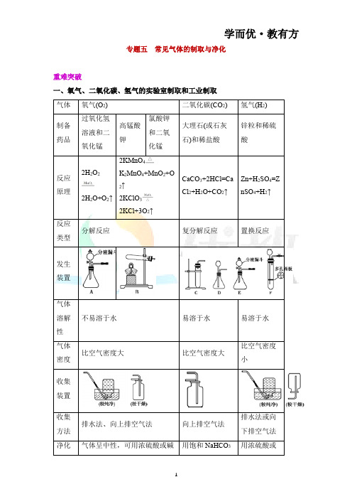 人教版初中化学中考专题突破(五) 常见气体的制取与净化