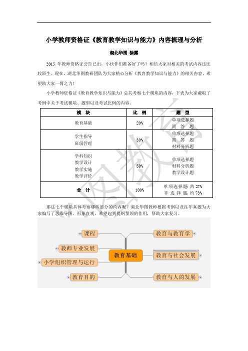 2015教师事业编制考试教育教学知识与能力内容梳理与分析-教师资格证笔试备考-徐露20150109