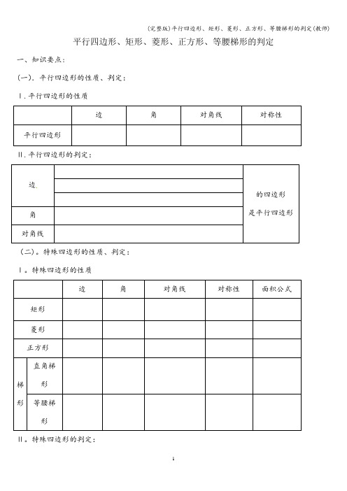 (完整版)平行四边形、矩形、菱形、正方形、等腰梯形的判定(教师)