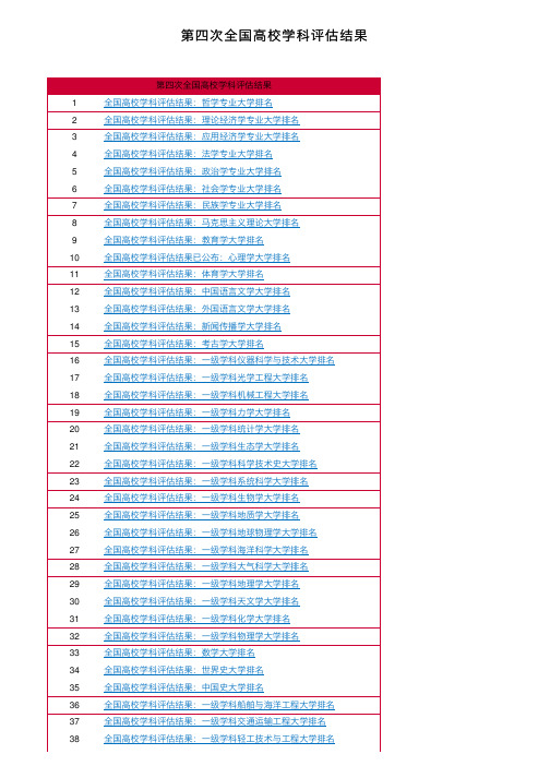 第四次全国高校学科评估结果