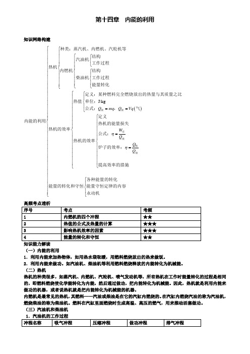 精选中考物理基础知识复习第十四章内能的利用