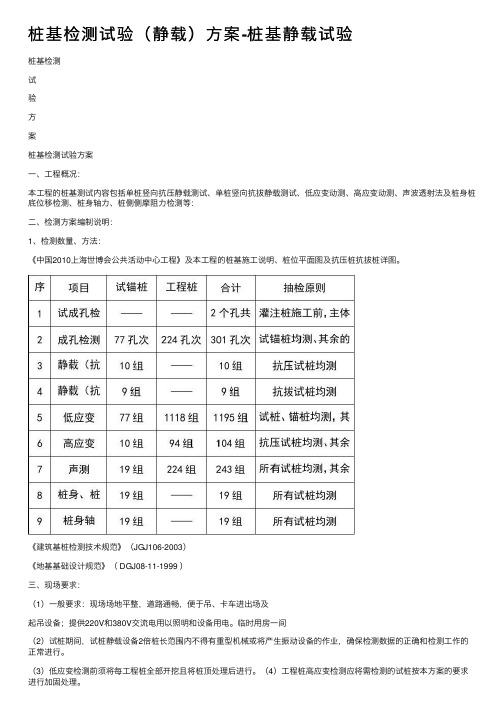 桩基检测试验（静载）方案-桩基静载试验