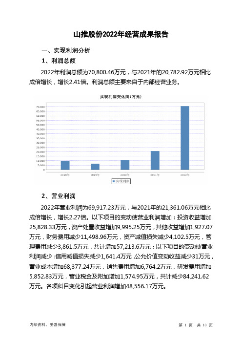 000680山推股份2022年经营成果报告