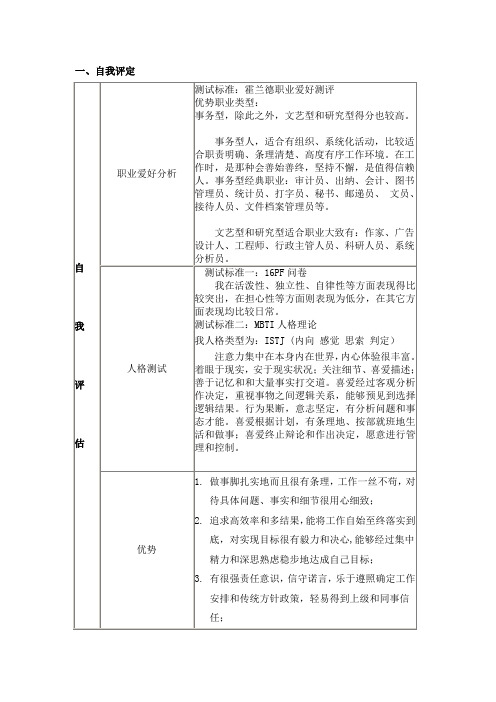 大学生职业生涯规划表格