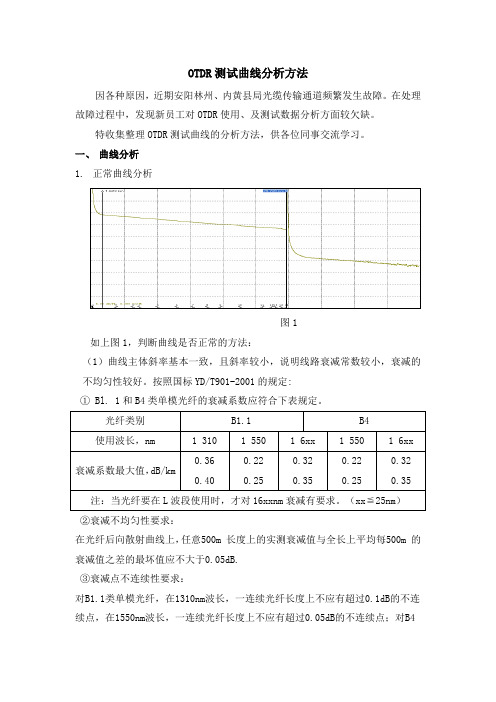 OTDR测试曲线分析方法(室外)