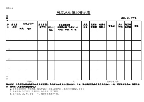 房屋承租登记表