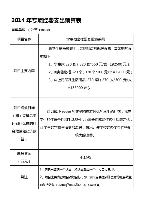 2014年专项经费支出预算表