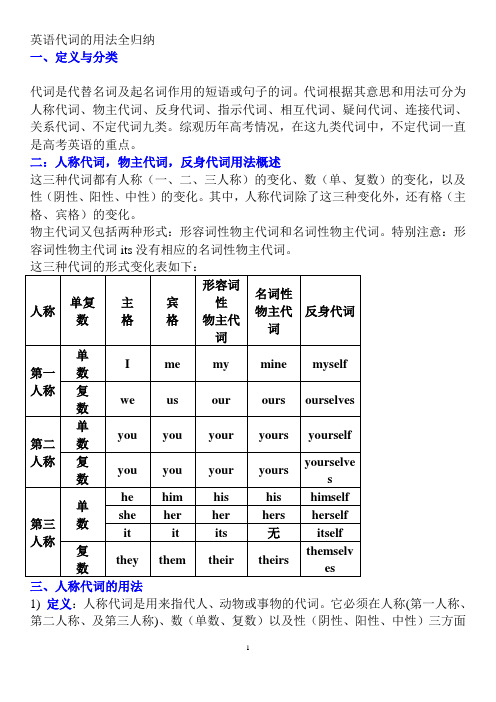 英语代词用法归纳