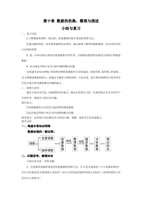 新人教版七年级数学下册《十章 数据的收集、整理与描述  小结  构建知识体系》研讨课教案_1