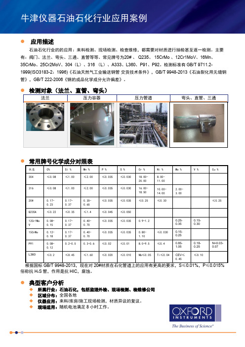 便携式光谱仪在石化管道行业应用方案