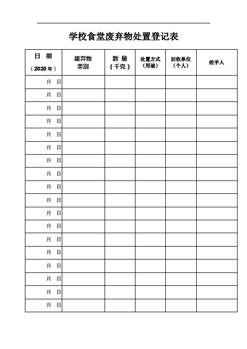 学校食堂废弃物处置登记表