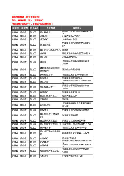 新版安徽省黄山市黄山区茶具企业公司商家户名录单联系方式地址大全274家