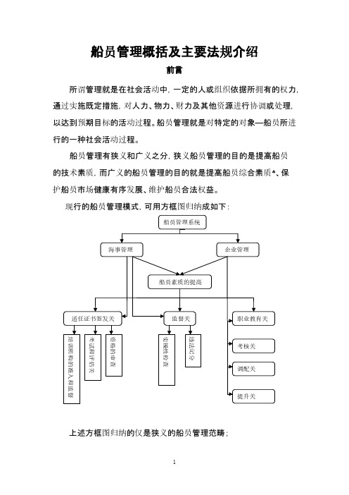 船员管理概括及主要法规介绍