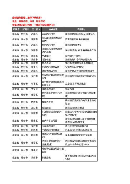 新版山东省烟台市酒店用品企业公司商家户名录单联系方式地址大全166家