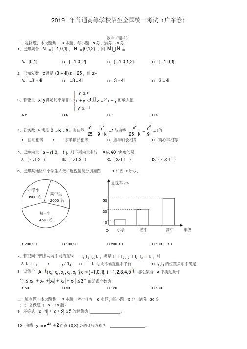 2019年全国高考广东省数学(理)试卷及答案【精校版】