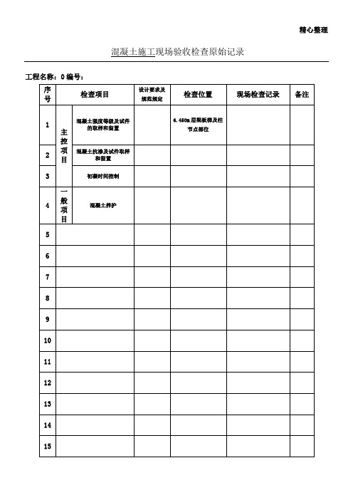 混凝土施工 现场验收检查原始记录