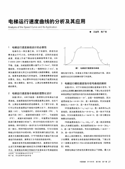 电梯运行速度曲线的分析及其应用