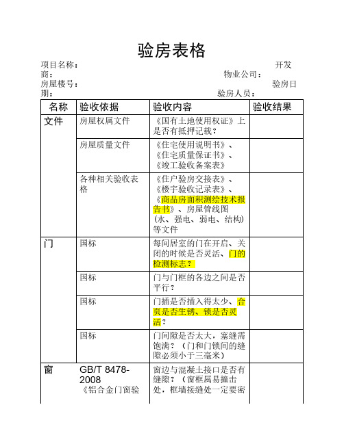 收房验房表格