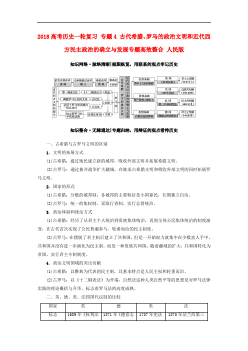 高考历史一轮复习 专题4 古代希腊、罗马的政治文明和近代西方民主政治的确立与发展专题高效整合 人民版