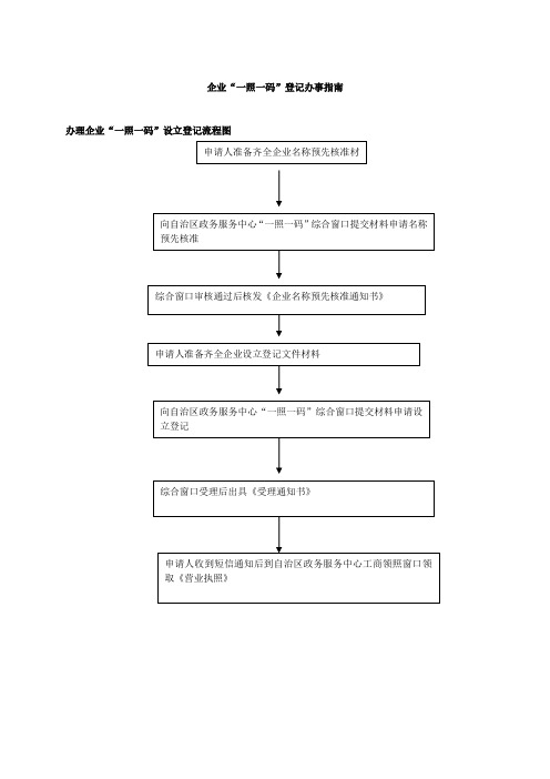 企业“一照一码”登记办事指南