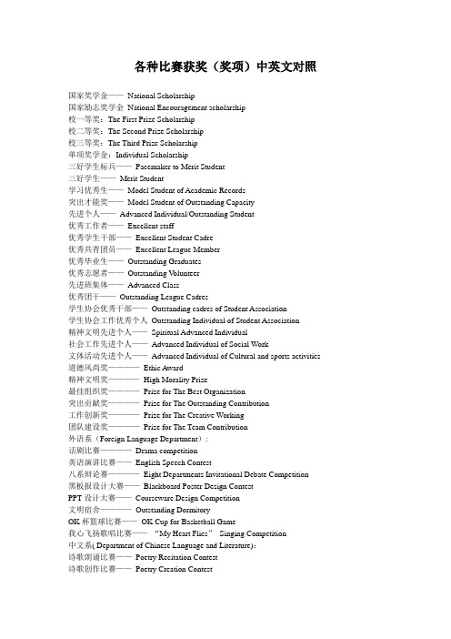 各种比赛获奖(奖项)中英文对照