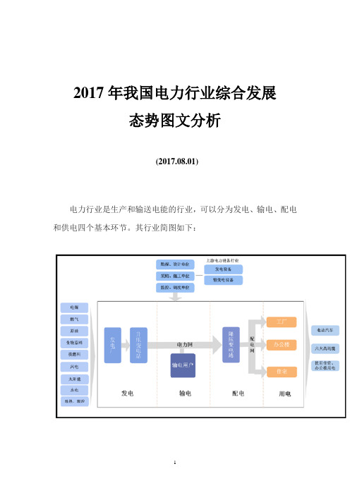 2017年我国电力行业综合发展态势图文分析