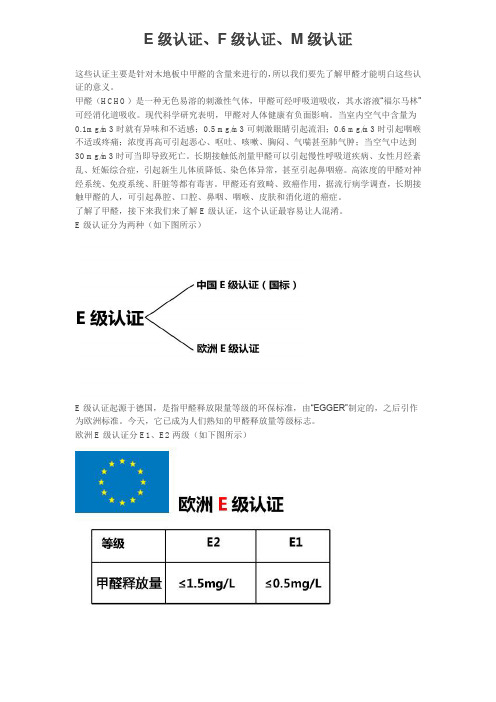 认识木地板的E、F、M环保认证