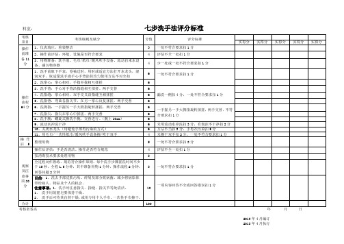 七步洗手法评分标准