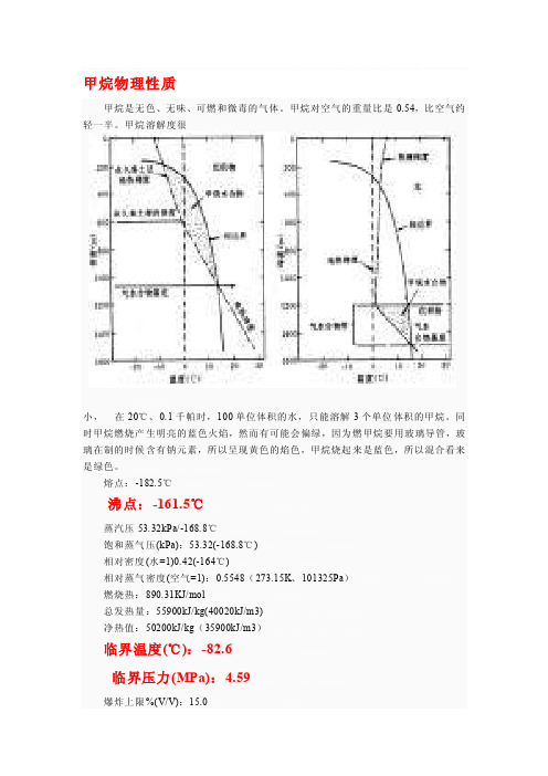 [宝典]5种混合制冷剂各自的物理性质沸点临界温度临界压力