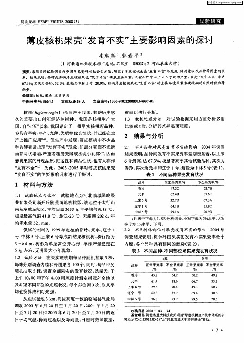 薄皮核桃果壳“发育不实”主要影响因素的探讨