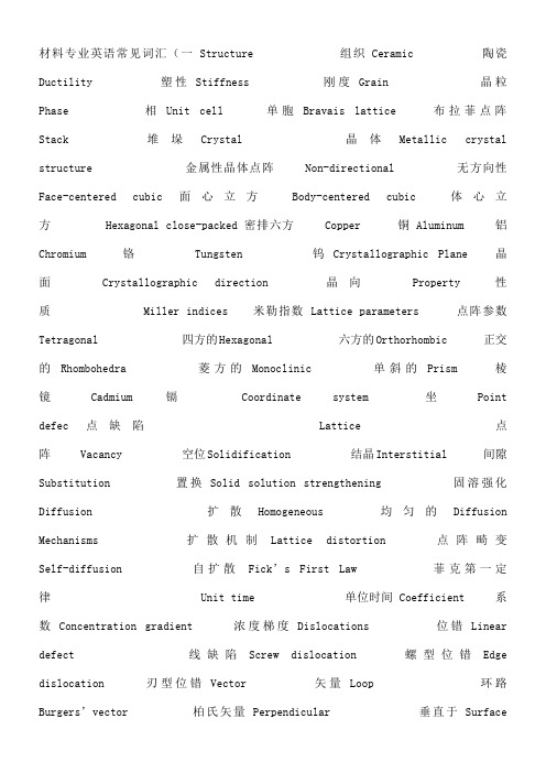 材料专业英语常见词汇