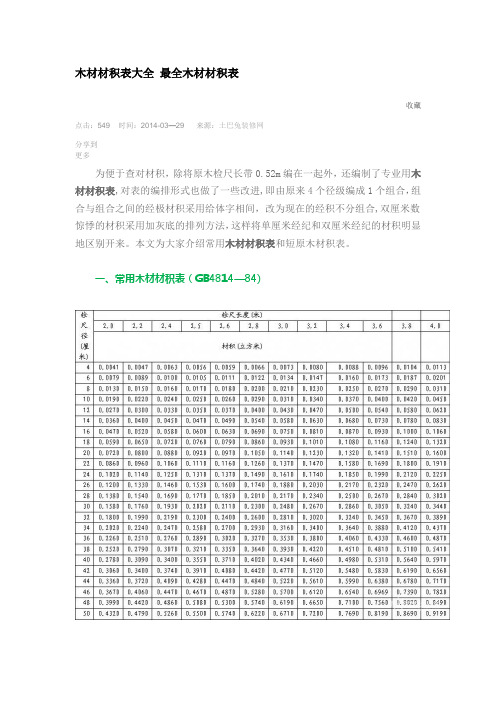 木材材积表大全 最全木材材积表【范本模板】