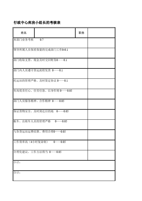 行政中心库房小组长的考核表