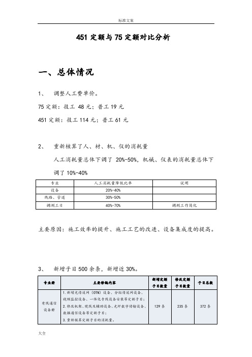 451定额与75定额对比分析报告