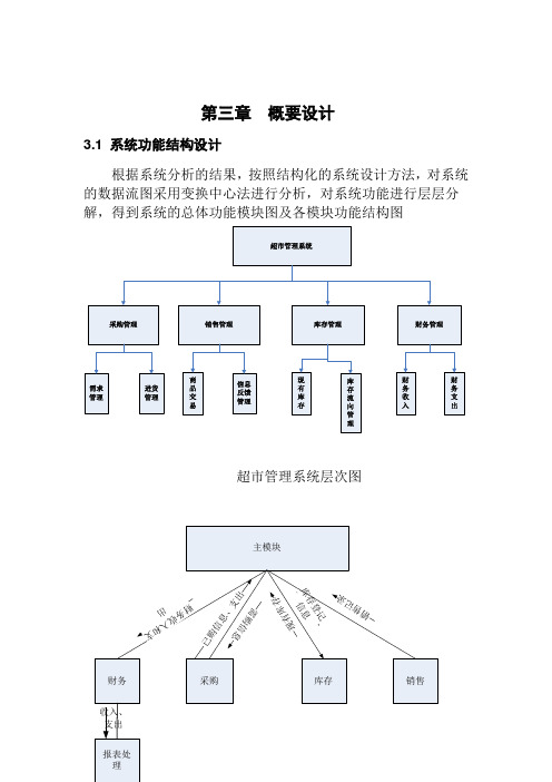 超市仓库管理系统概要设计说明书