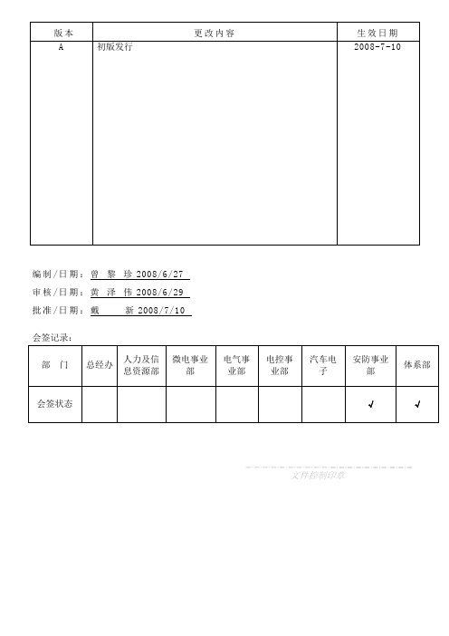 安防产品型号命名和使用规则